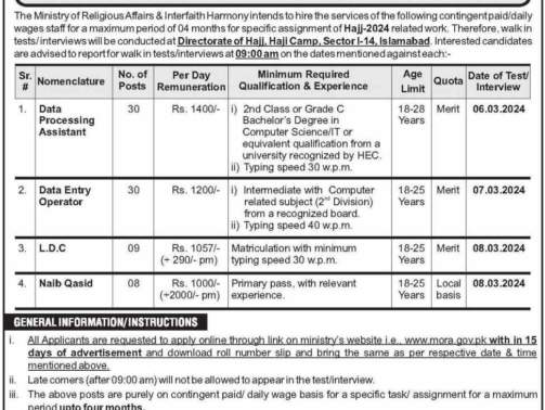 Latest-MORA-Jobs-Ministry-Of-Religious-Affairs-Jobs