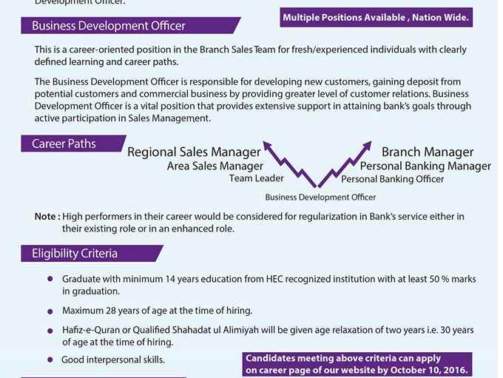 Meezan-Bank-Jobs-Today-Meezan-Bank-Jobs-Advertisement