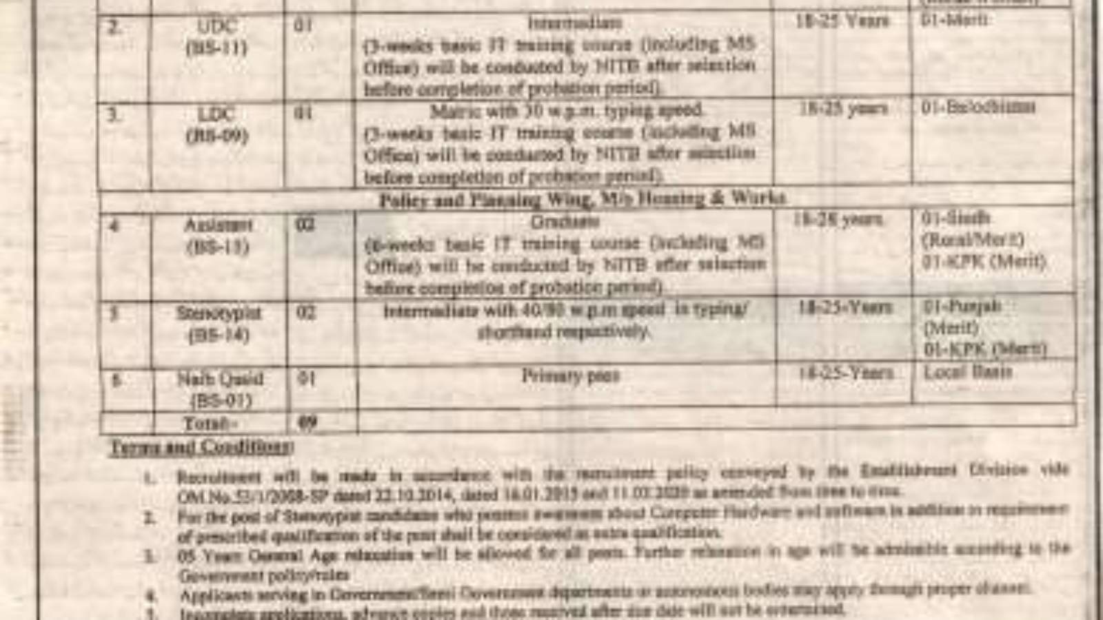 Ministry-Of-Housing-And-Works-Jobs-Online-Apply