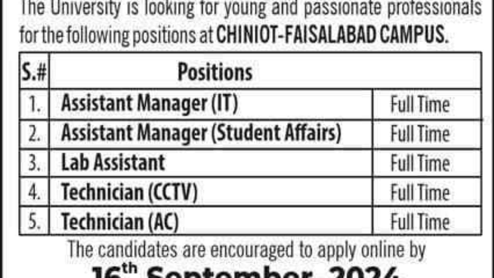 National-University-Jobs-Fast-NUCES-Jobs-Advertisement