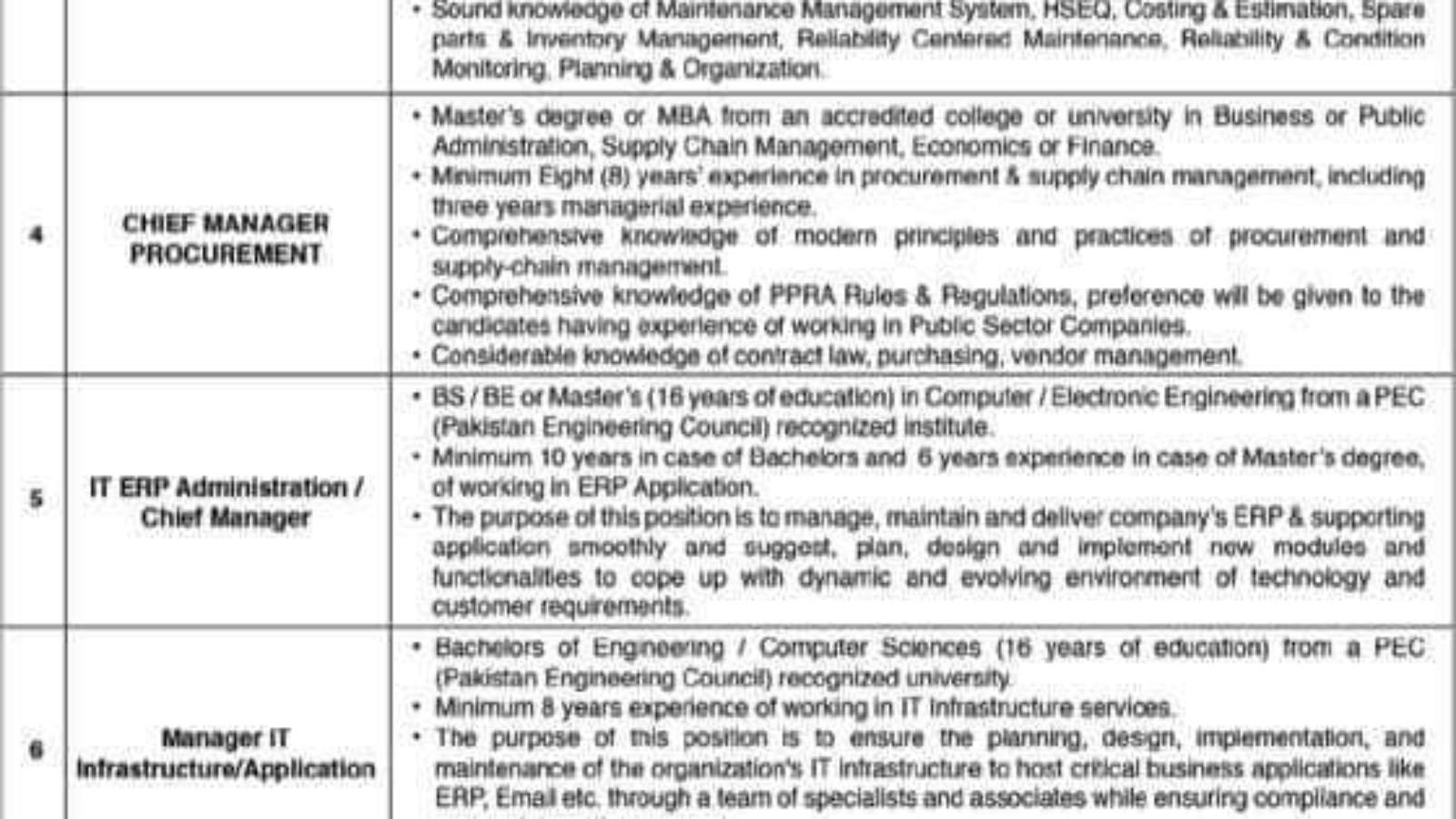 Oil-and-Gas-Company-Karachi-Jobs-Today-Oil-and-Gas-Company-Jobs