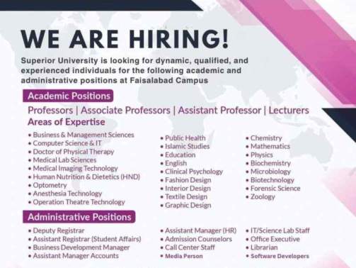 Superior-University-Jobs-At-Faisalabad-Campus-Superior-University-Jobs