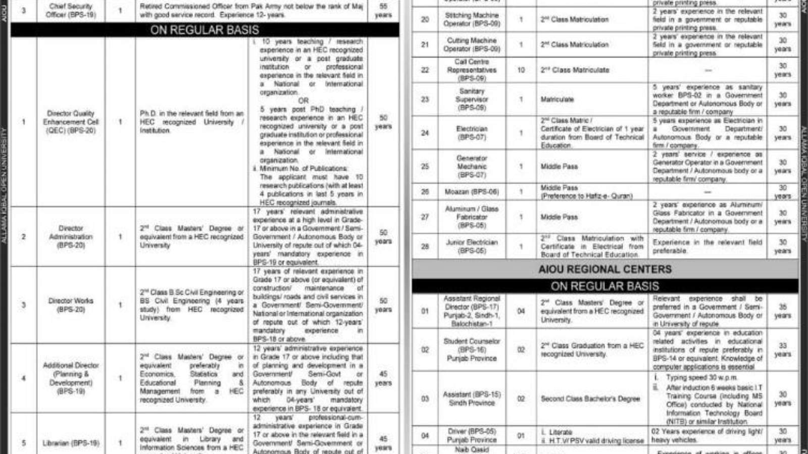 Today-Jobs-At-Allama-Iqbal-Open-University-(AIOU)-AIOU-Jobs