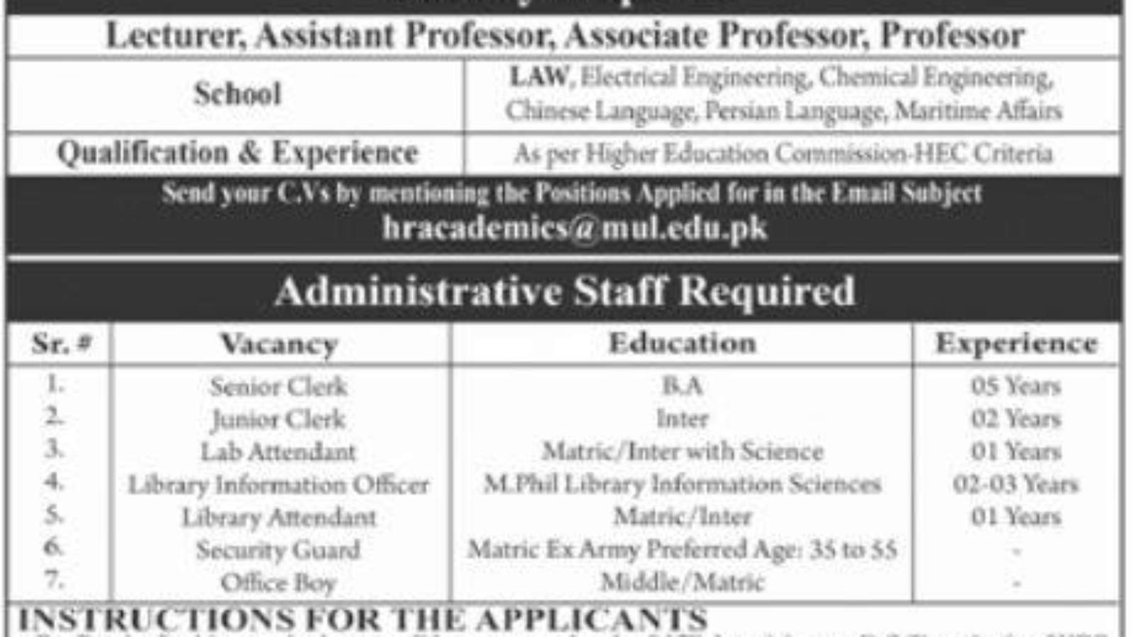 Today-Jobs-At-Minhaj-University-Lahore-Minhaj-University-Jobs