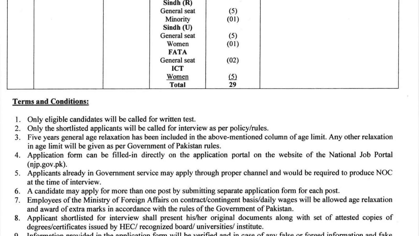 Today-Jobs-At-Ministry-Of-Foreign-Affairs-(MOFA)-MOFA-Jobs