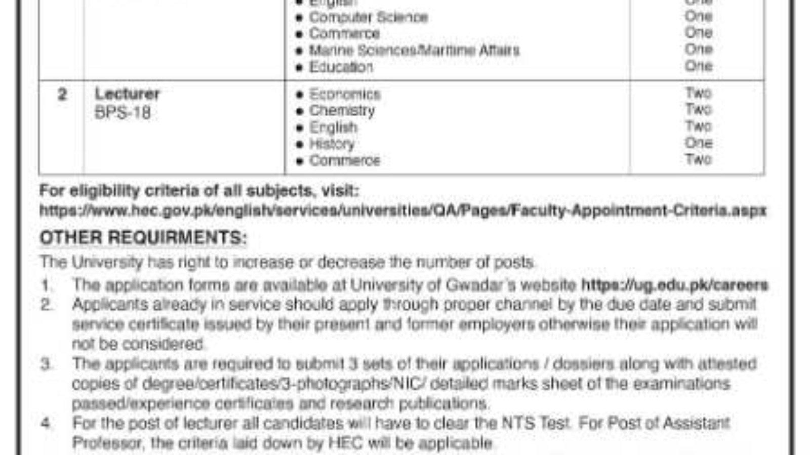 University-Of-Gwadar-Jobs-University-Of-Gwadar-Jobs-Advertisement