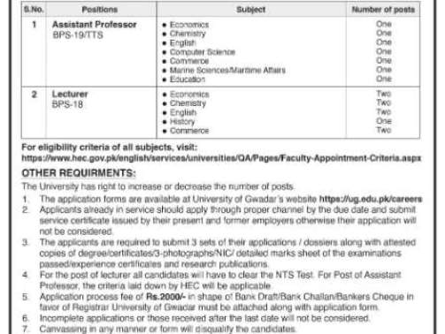 University-Of-Gwadar-Jobs-University-Of-Gwadar-Jobs-Advertisement