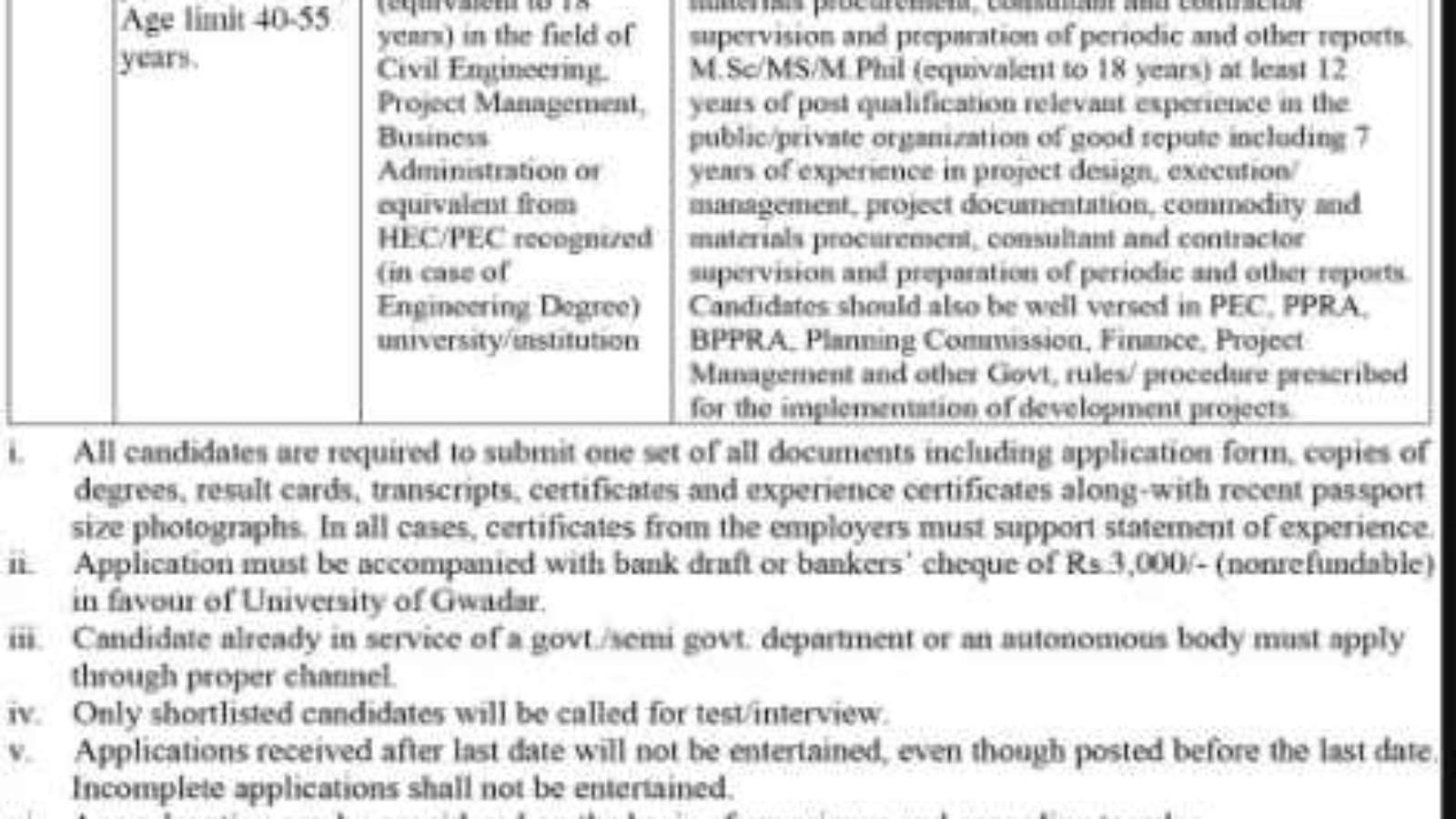 University-Of-Gwadar-Jobs-University-Of-Gwadar-Jobs-Online-Apply