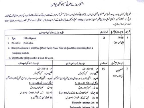 AJK-Police-Jobs-Advertisement