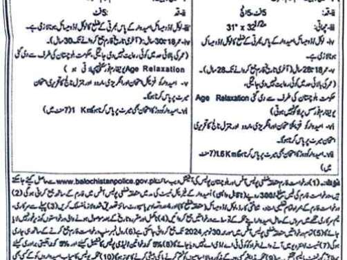 Balochistan-Police-Constable-Jobs