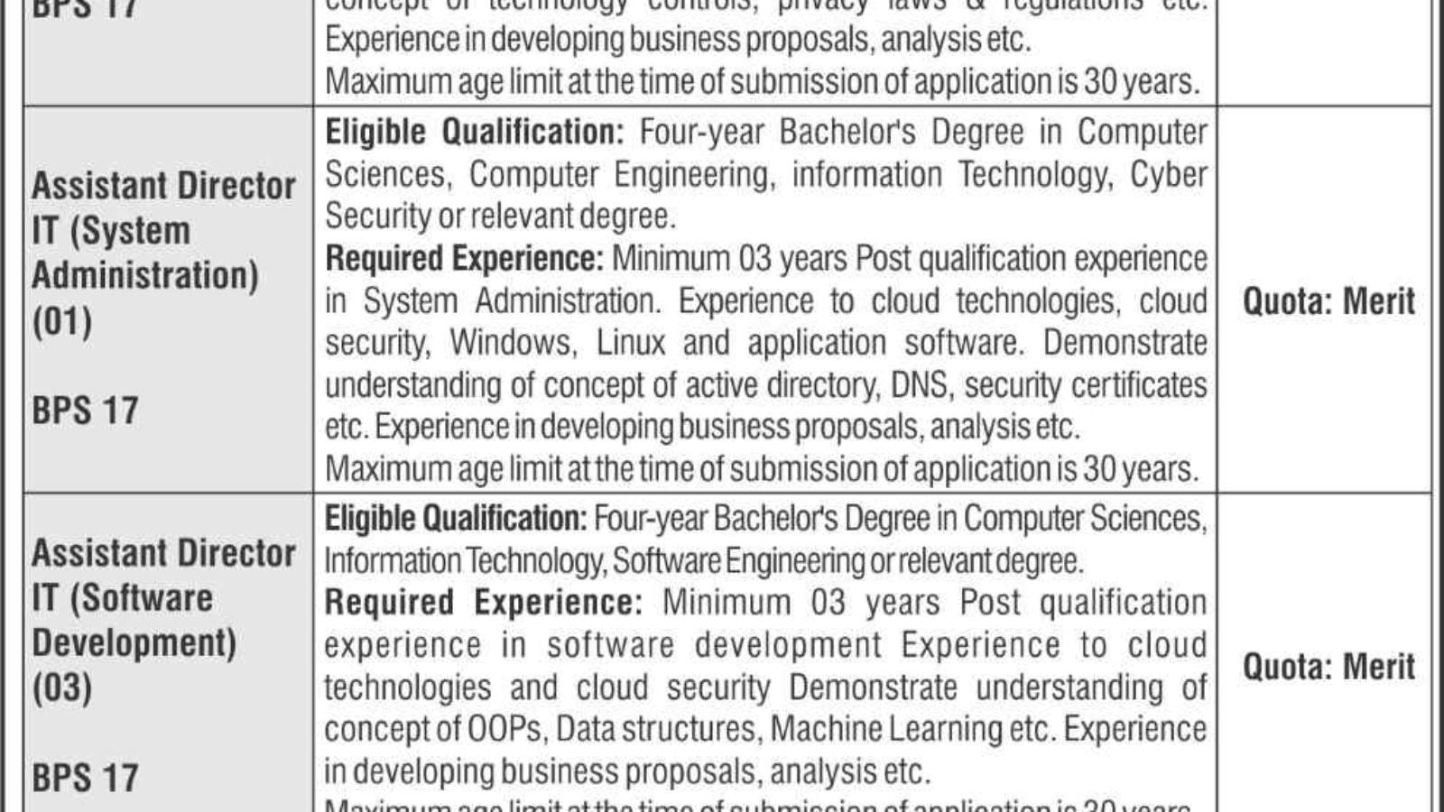 Capital-Development-Authority-Cda-Jobs