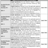 Capital-Development-Authority-Cda-Jobs