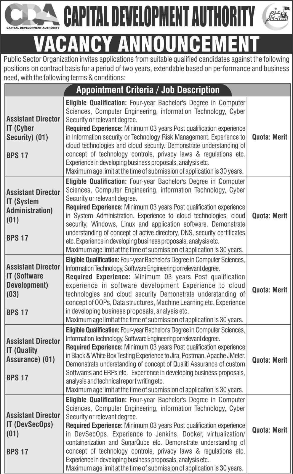 Capital-Development-Authority-Cda-Jobs