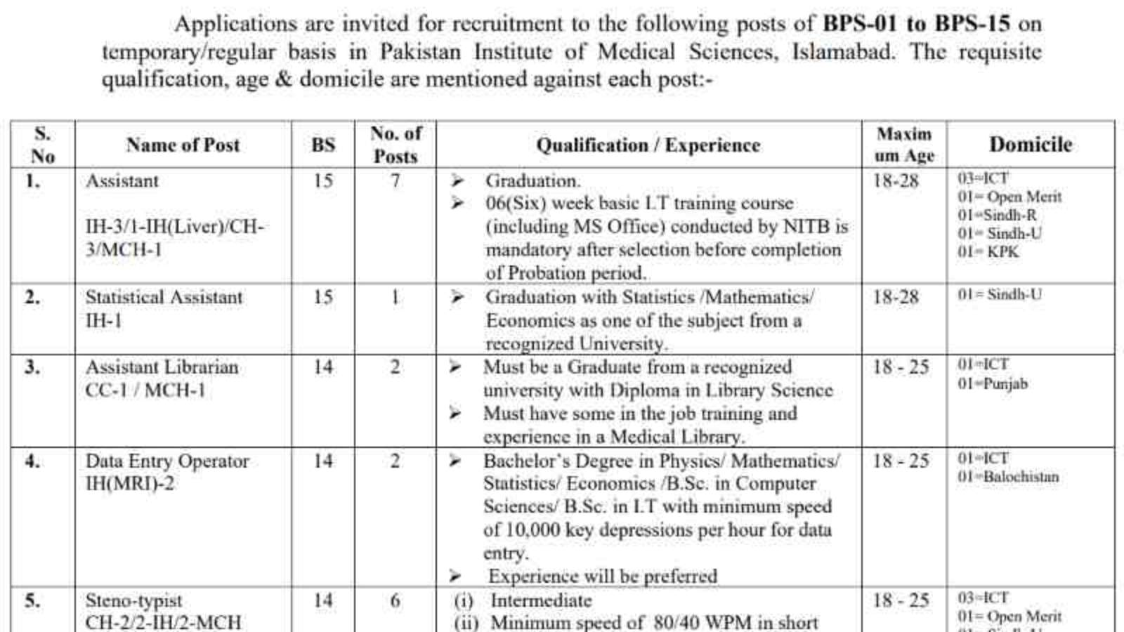 PIMS-Jobs-Advertisement