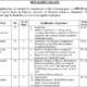 PIMS-Jobs-Advertisement