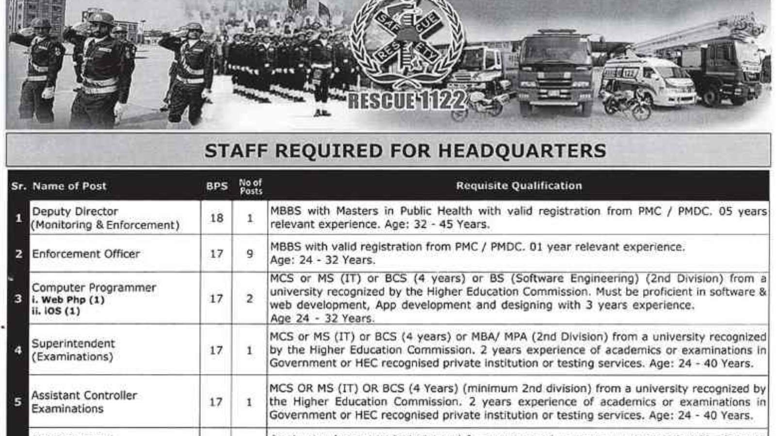 Rescue-1122-Jobs-Advertisement