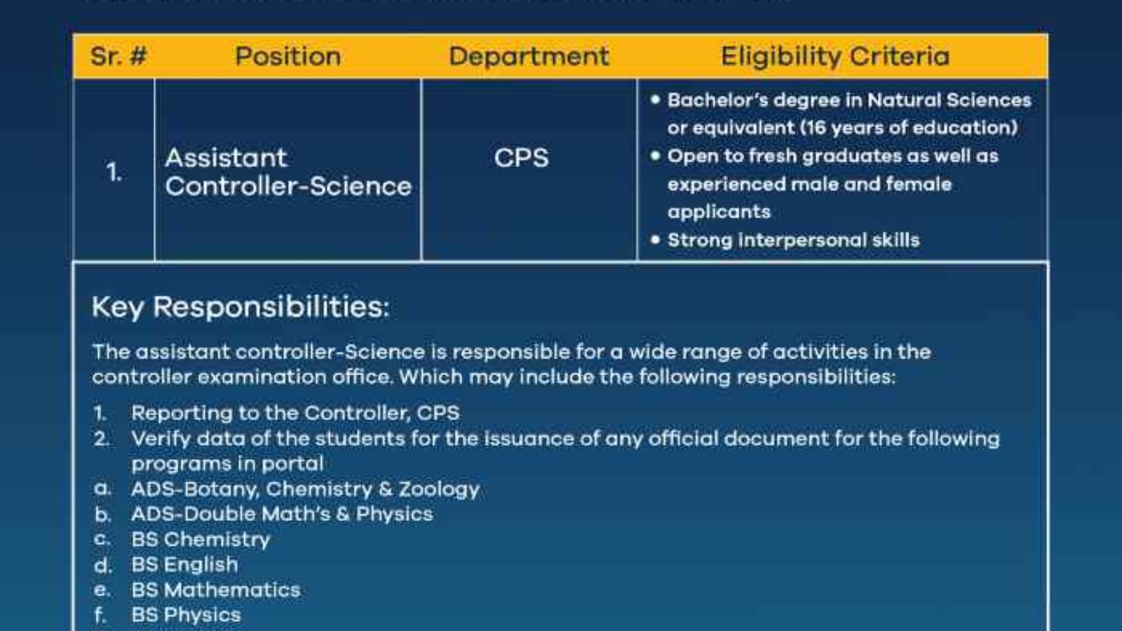 UCP-Assistant-Controller-Jobs