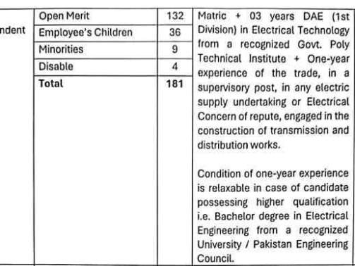 GEPCO-Line-Superintendent-Jobs