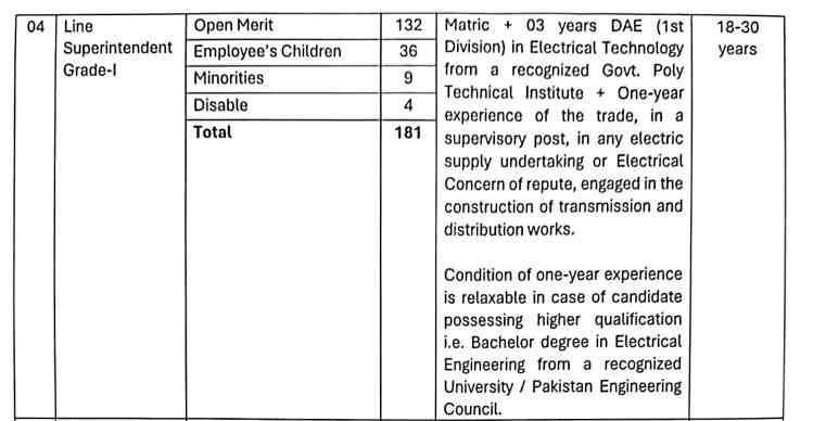 GEPCO-Line-Superintendent-Jobs