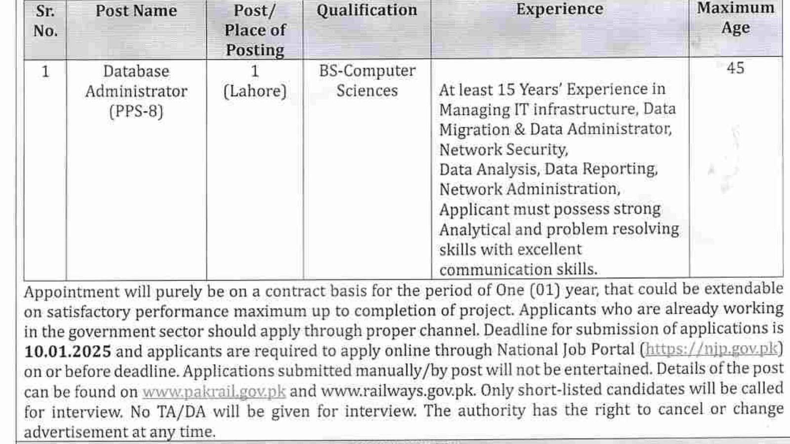 Pakistan-Railway-Jobs